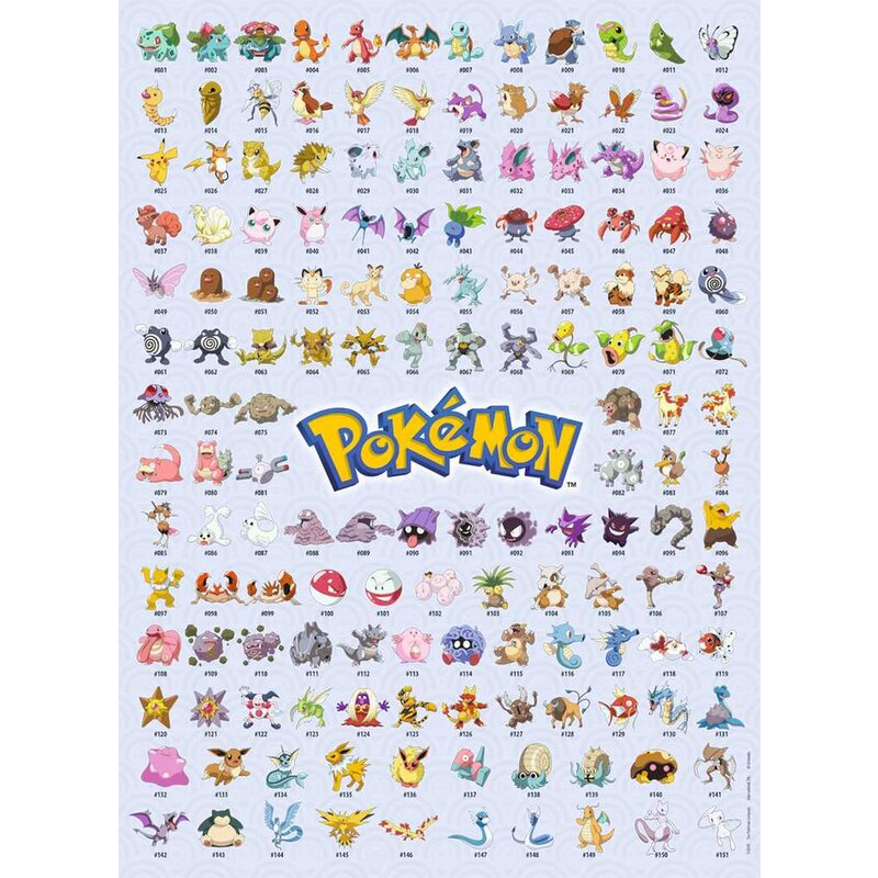 Puzzle Pokédex première génération / Pokémon