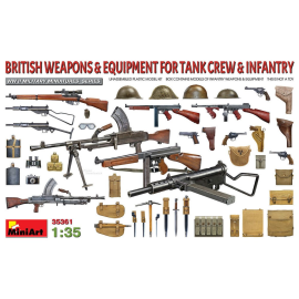 ARMES ET ÉQUIPEMENT BRITANNIQUES POUR L'ÉQUIPAGE DE CHARS ET L'INFANTERIE