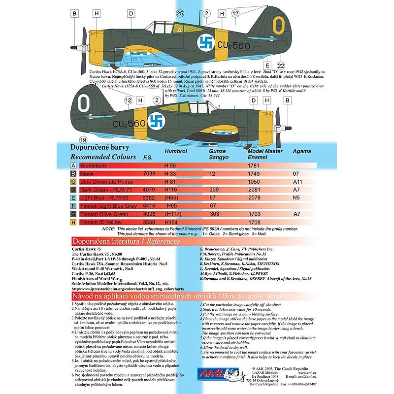 Décal Réédité ! Curtiss-Hawk H-75 Hawks finlandais (6)