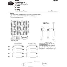 Masques de peinture Mark 82 Bombs Stripes pour F-4 Phantom II (conçus pour être utilisés avec les kits Academy AC12232, AC12294 