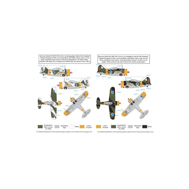 Décal Hans Wind - Finland's Top Ace II Vol.II Comprend Messerschmitt Bf-109G-2/Bf-109G-6, Brewster B-239 Buffalo,