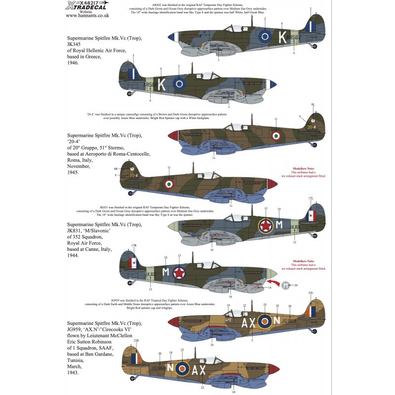 Décal Supermarine Spitfire Mk.VcUtilisateurs étrangers (6)Mk.Vc (Trop), JK345 de Royal Hellenic