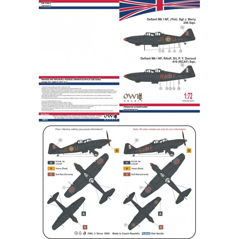 Décal Boulton-Paul Defiant Mk.I Nightfighter Part 3 JToU (Berry) ou RAoF (Davoud)