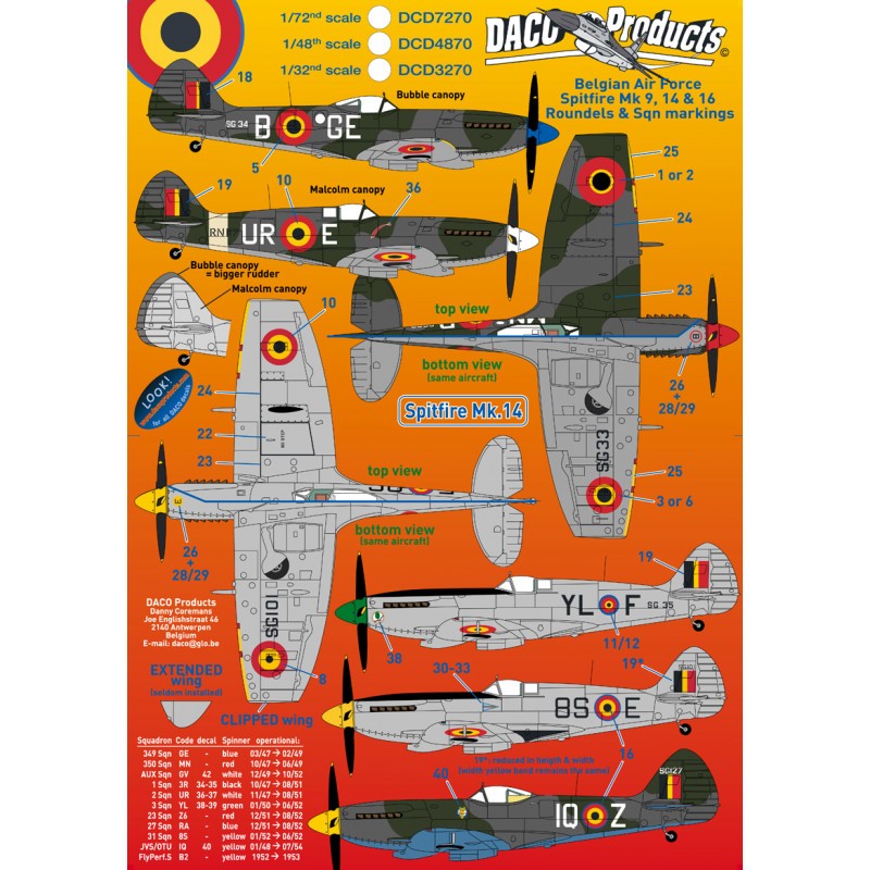 Décal Supermarine Spitfire Armée de l'Air Belge [Mk.IXc Mk.IXe Mk.XIV et Mk.XVI]