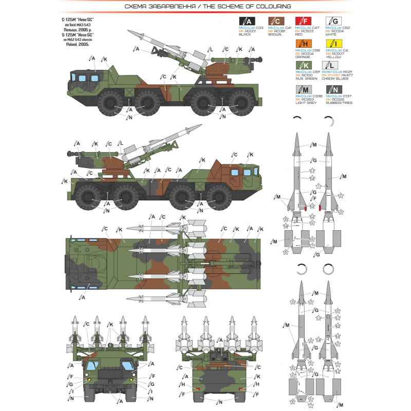 Système de missile S-125 'Neva -SC' sur châssis MAZ-543