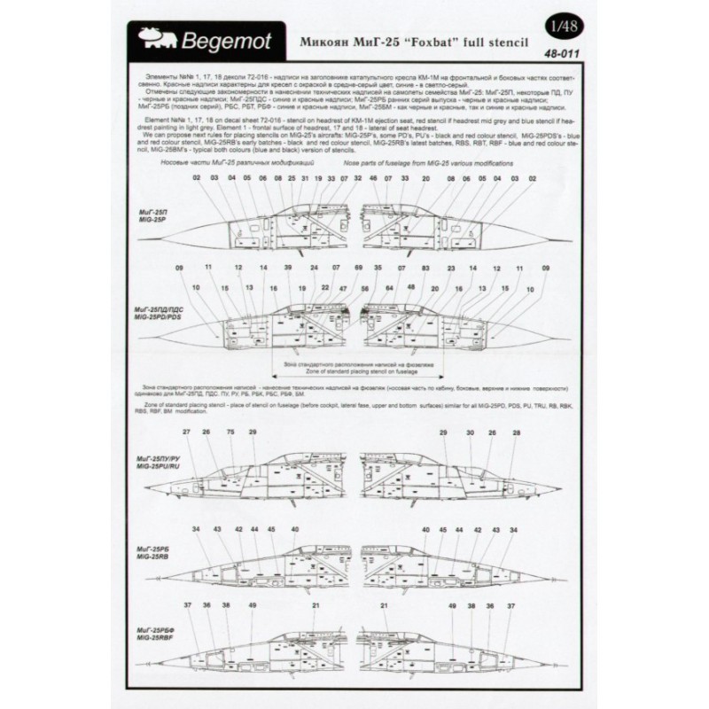 Décal Données de pochoir Mikoyan MiG-25 Foxbat