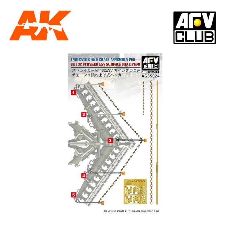 ENSEMBLE INDICATEUR ET CHAINE POUR CHARRUE DE MINE DE SURFACE M1132 STRYKER ESV 1/35