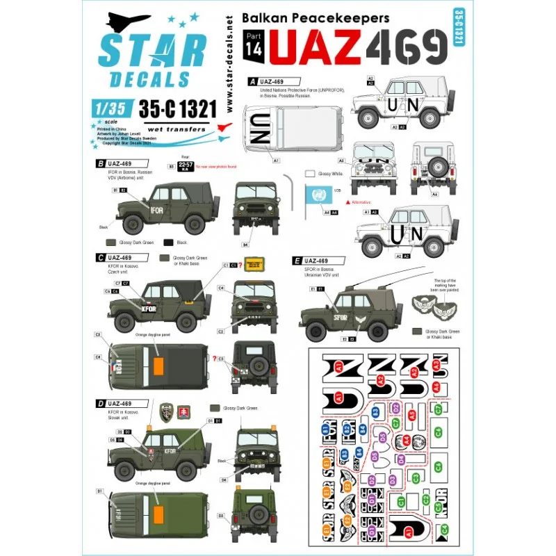 Marquages UAZ-469 UN, IFOR, SFOR et KFOR en Bosnie et au Kosovo. VOIR