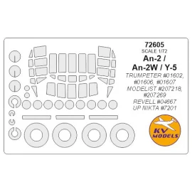 Masques Antonov An-2 + roues