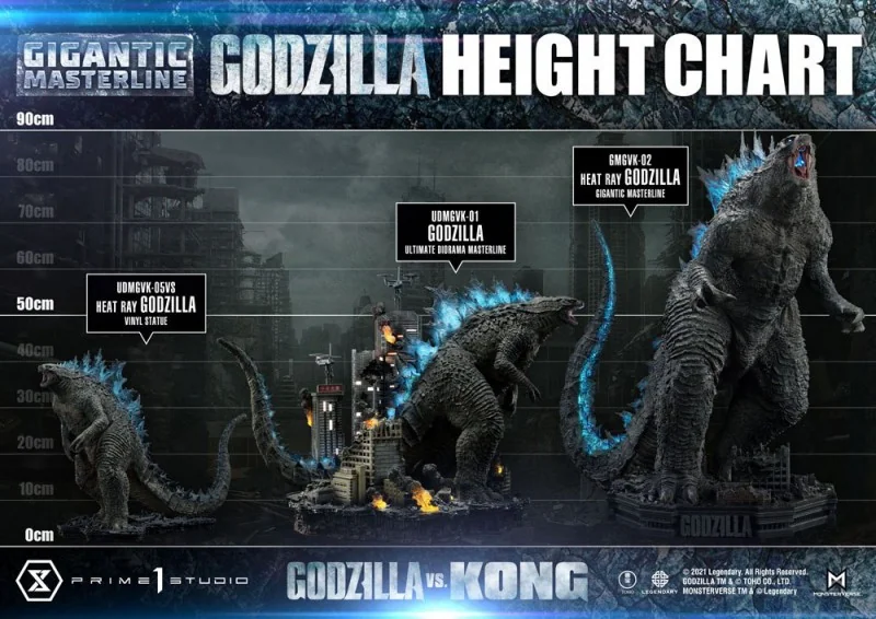 Godzilla vs. Kong statuette Giant Masterline Heat Ray Godzilla 87 cm