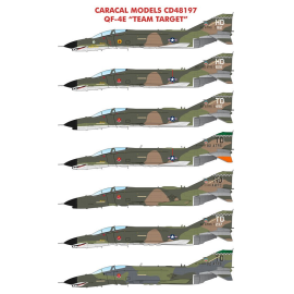 IA-58 Pucara Plusieurs options de marquage pour l'avion d'attaque à turbopropulseur argentin IA-58 Pucara. Conçu pour le kit Kin