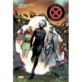 House of x / powers of x (absolute)