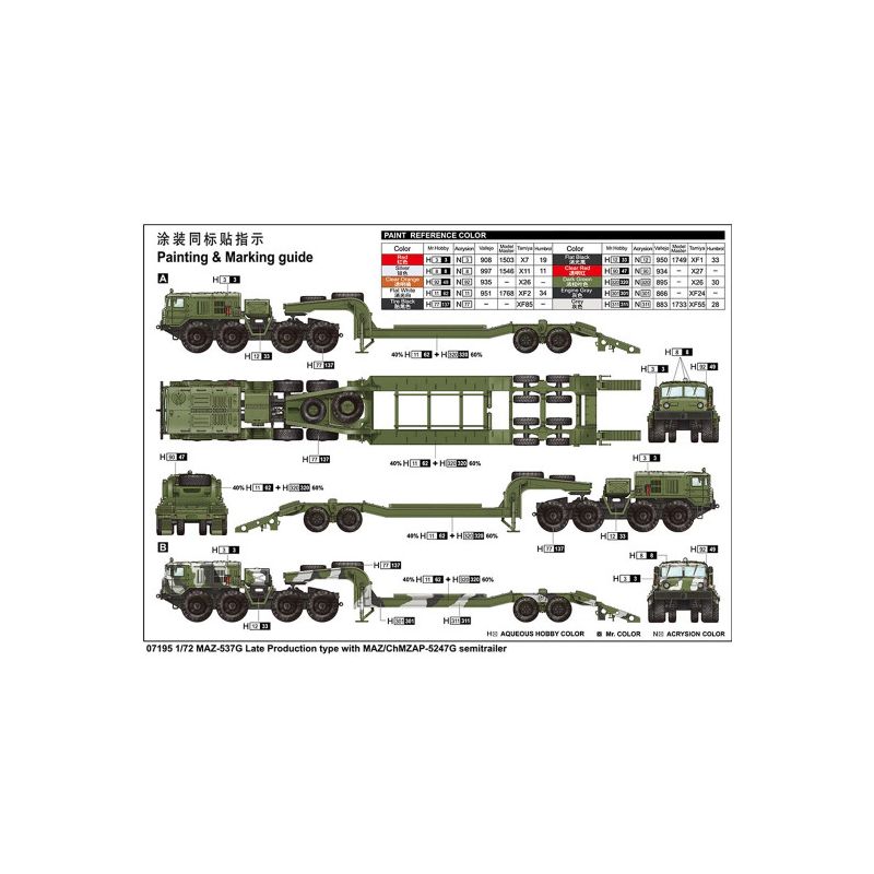 Maquette plastique de camion militaire Russe MAZ-537G fin de production avec remorque MAZ/ChMZAP-5247G 1:72