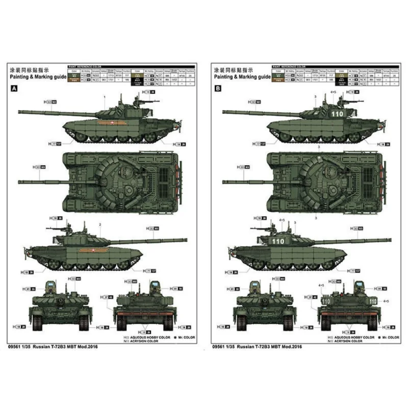 Soviet T-72B3 MBT Mod 2016