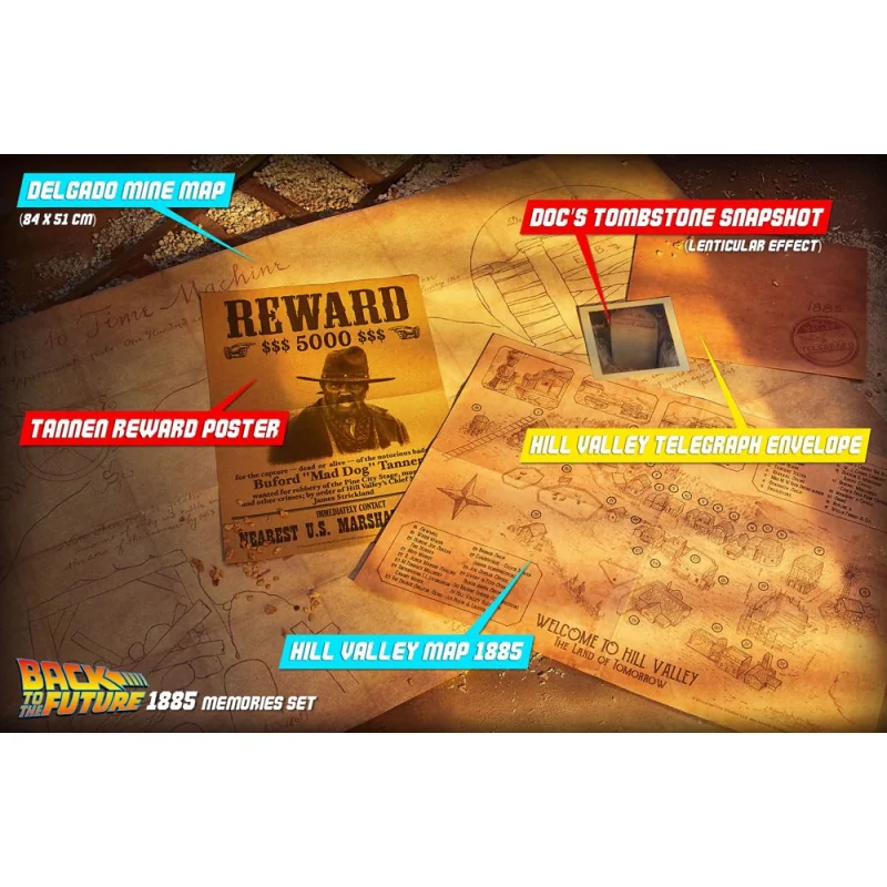 Retour vers le Futur Time Travel Memories Kit Standard Edition