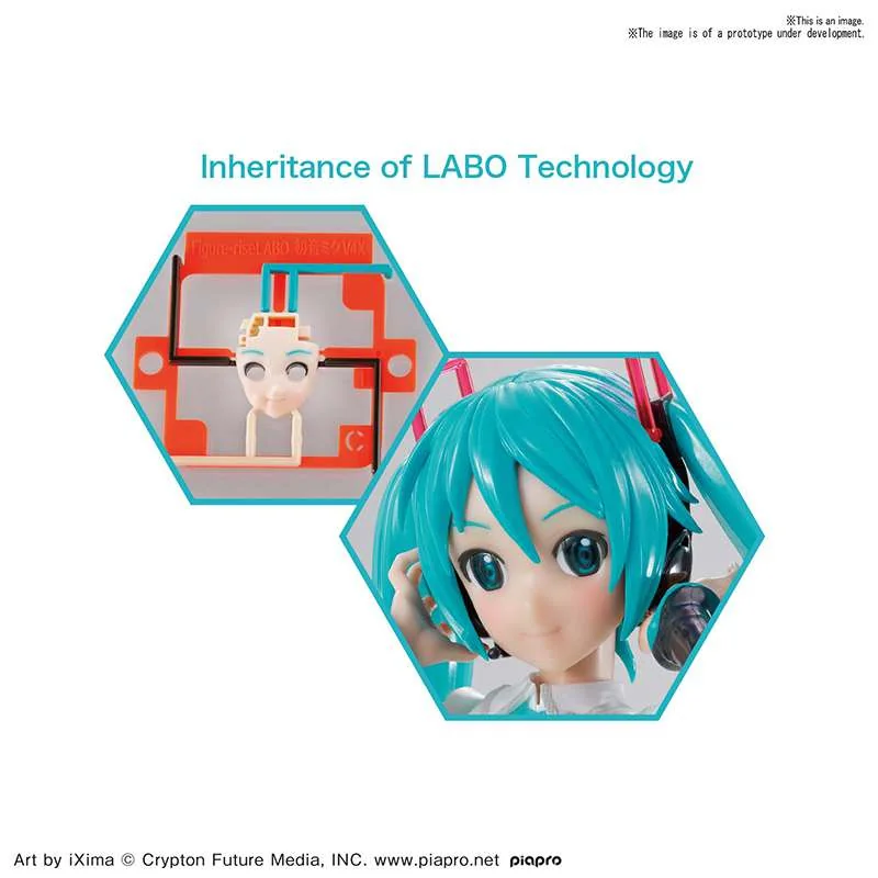 Miku Hatsune – Maquette Figure-rise Labo Hatsune Miku V4X